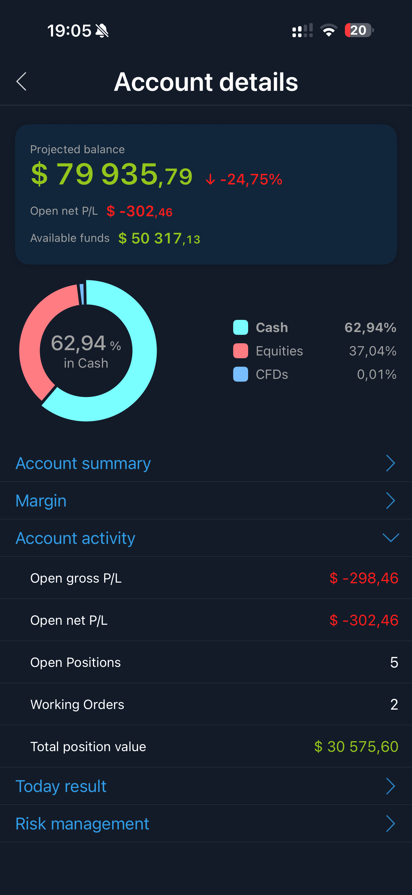 Trading Front-Ends — Web, Mobile, TradingView | TraderEvolution
