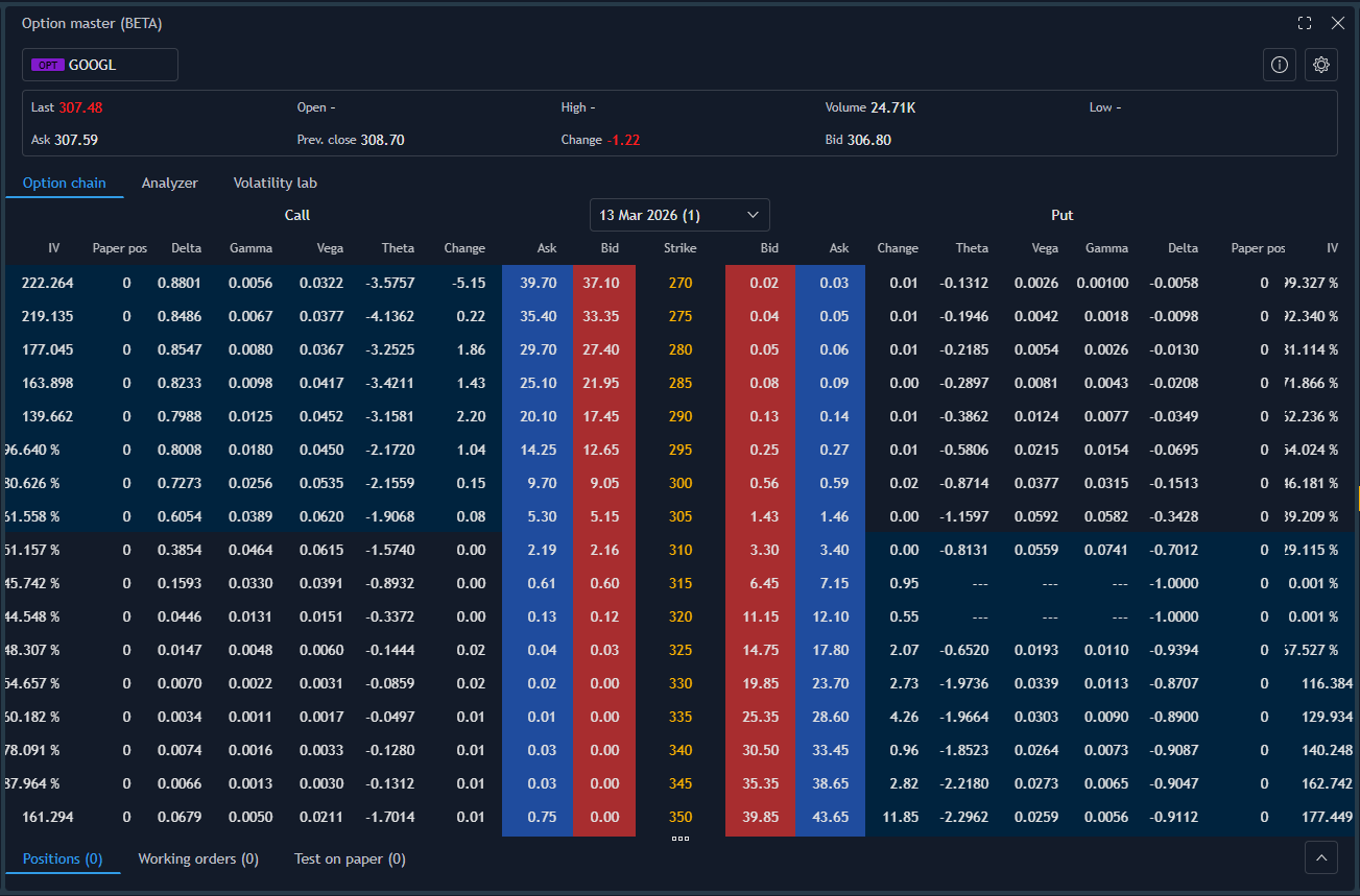 Trading Front-Ends — Web, Mobile, TradingView | TraderEvolution
