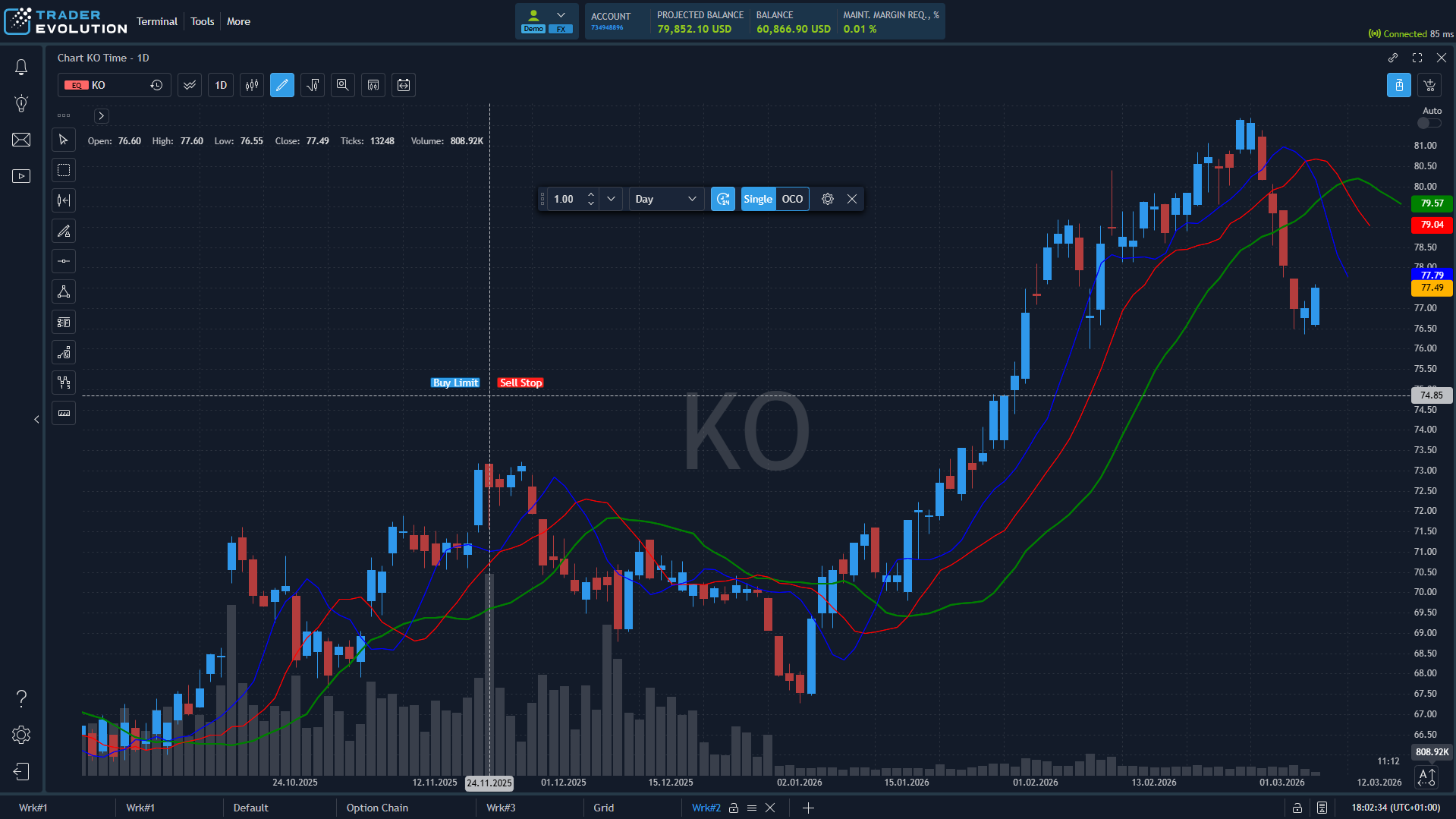 Web Platform — Heatmap & Chart (dark)