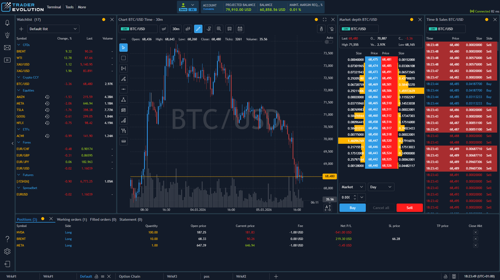 TraderEvolution web platform — general workspace (dark)