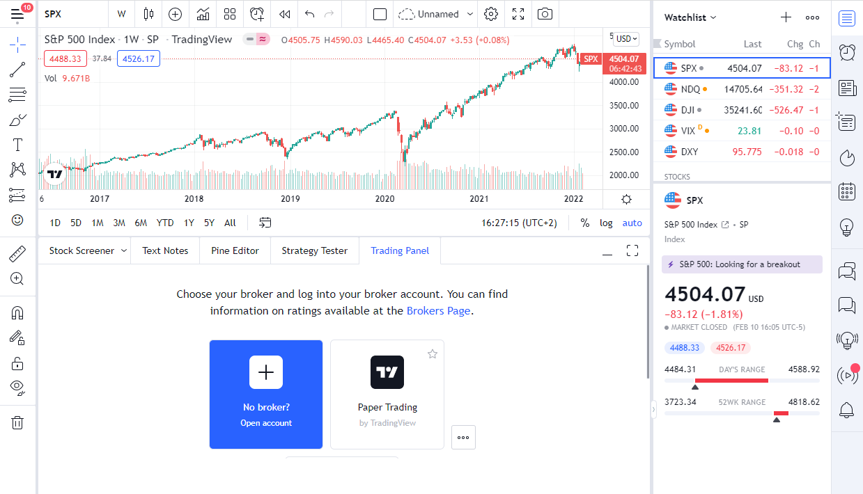 Integration with TradingView